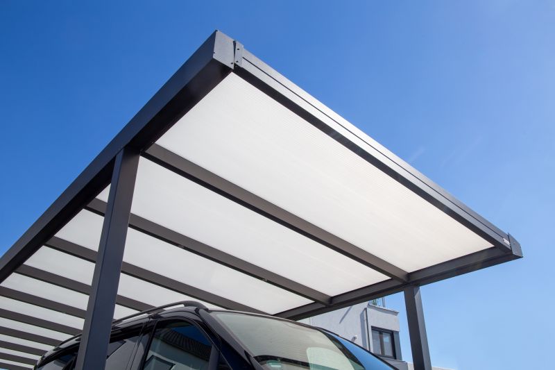 Garage And Carport Service